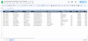 lead generation and sales funnel template