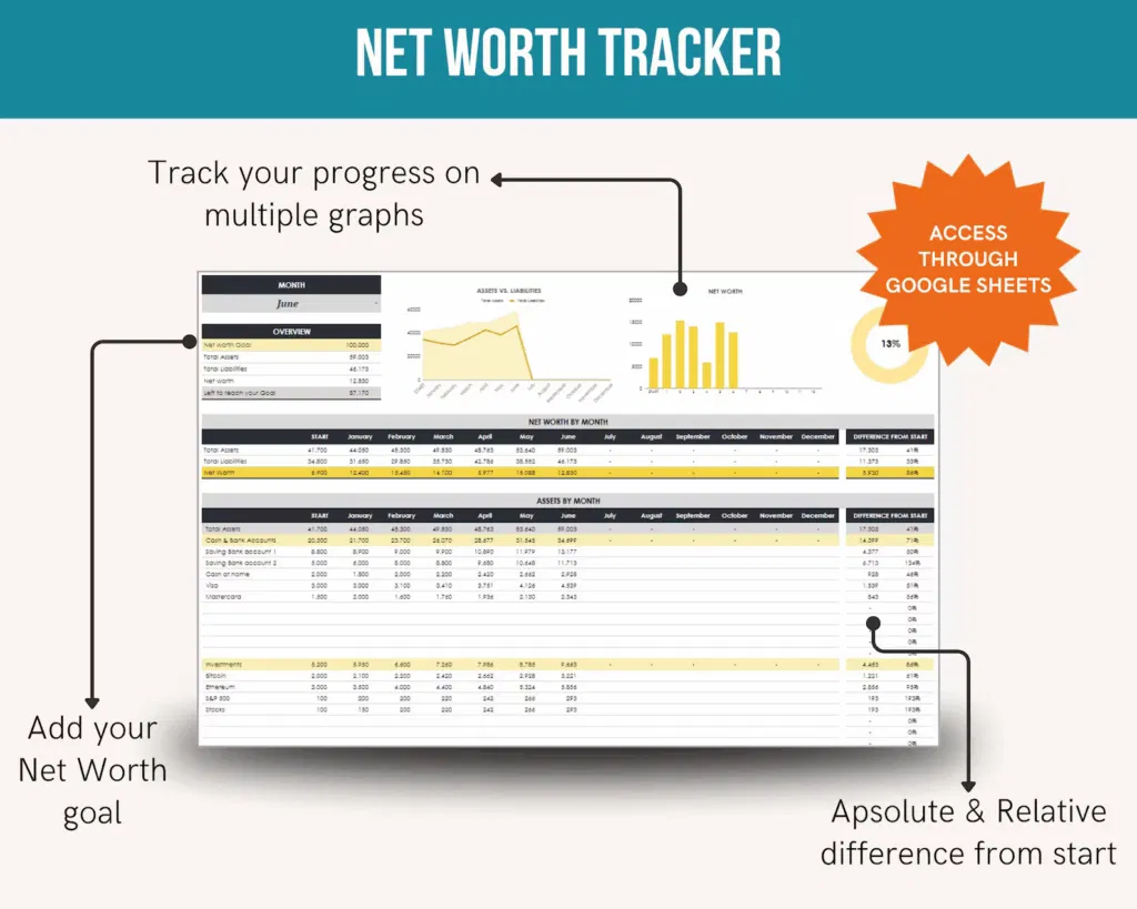 net worth tracker template